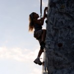 Baby Temperament Persistence
