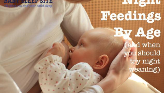 Baby Night Feedings by Age - When To 