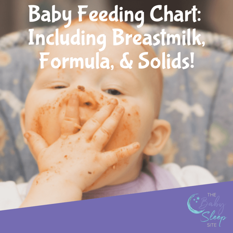 How Many Ounces Should a Newborn Drink Chart for Milk Per Day