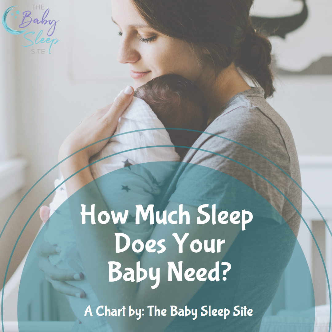 How Much Sleep Do Babies Need? Chart for Parents