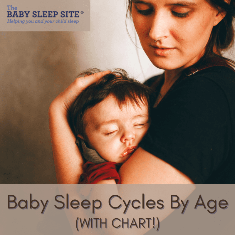 Baby Sleep Cycles