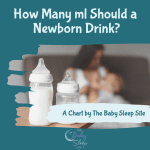 how many ml should a newborn drink chart