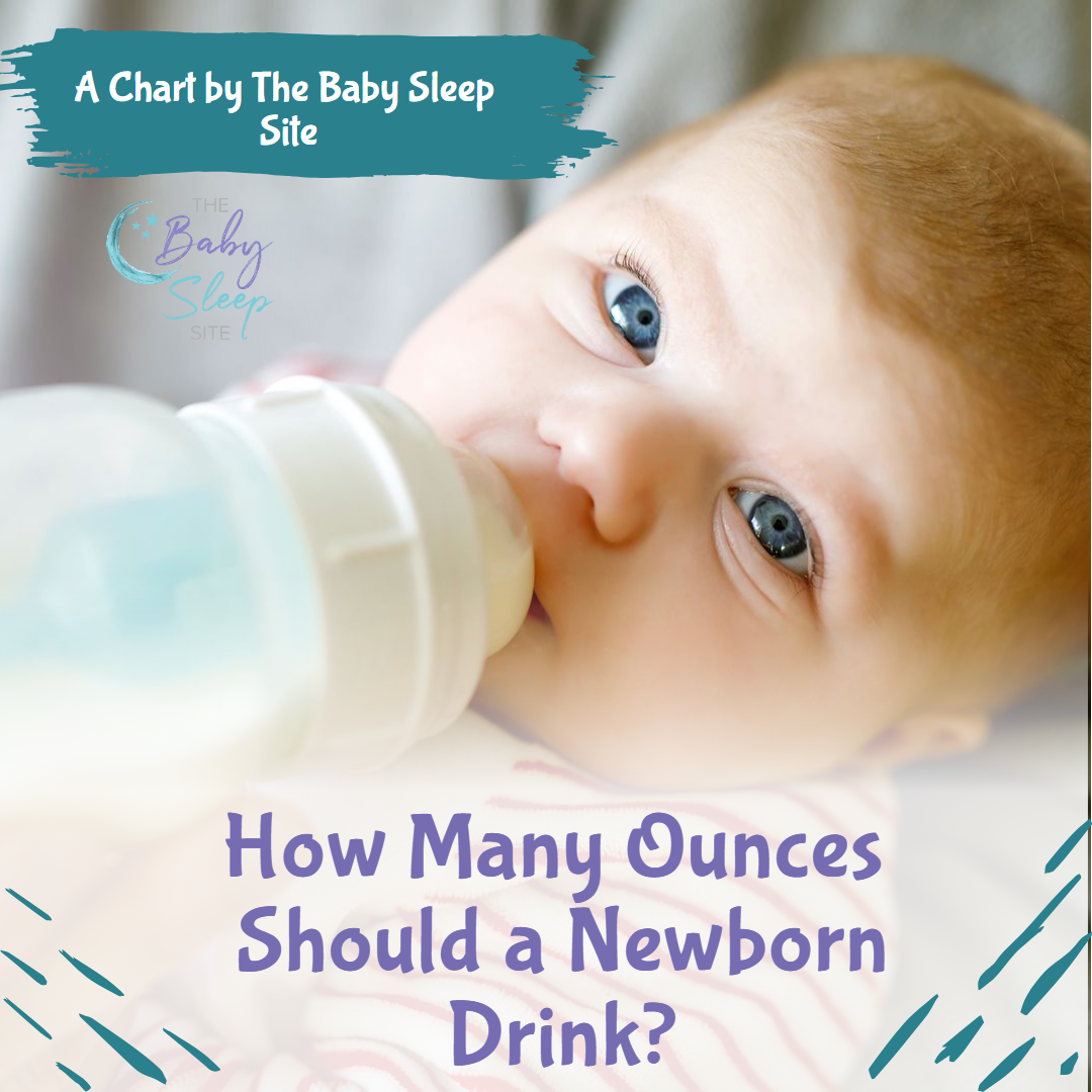 How Many Ounces Should a Newborn Drink
